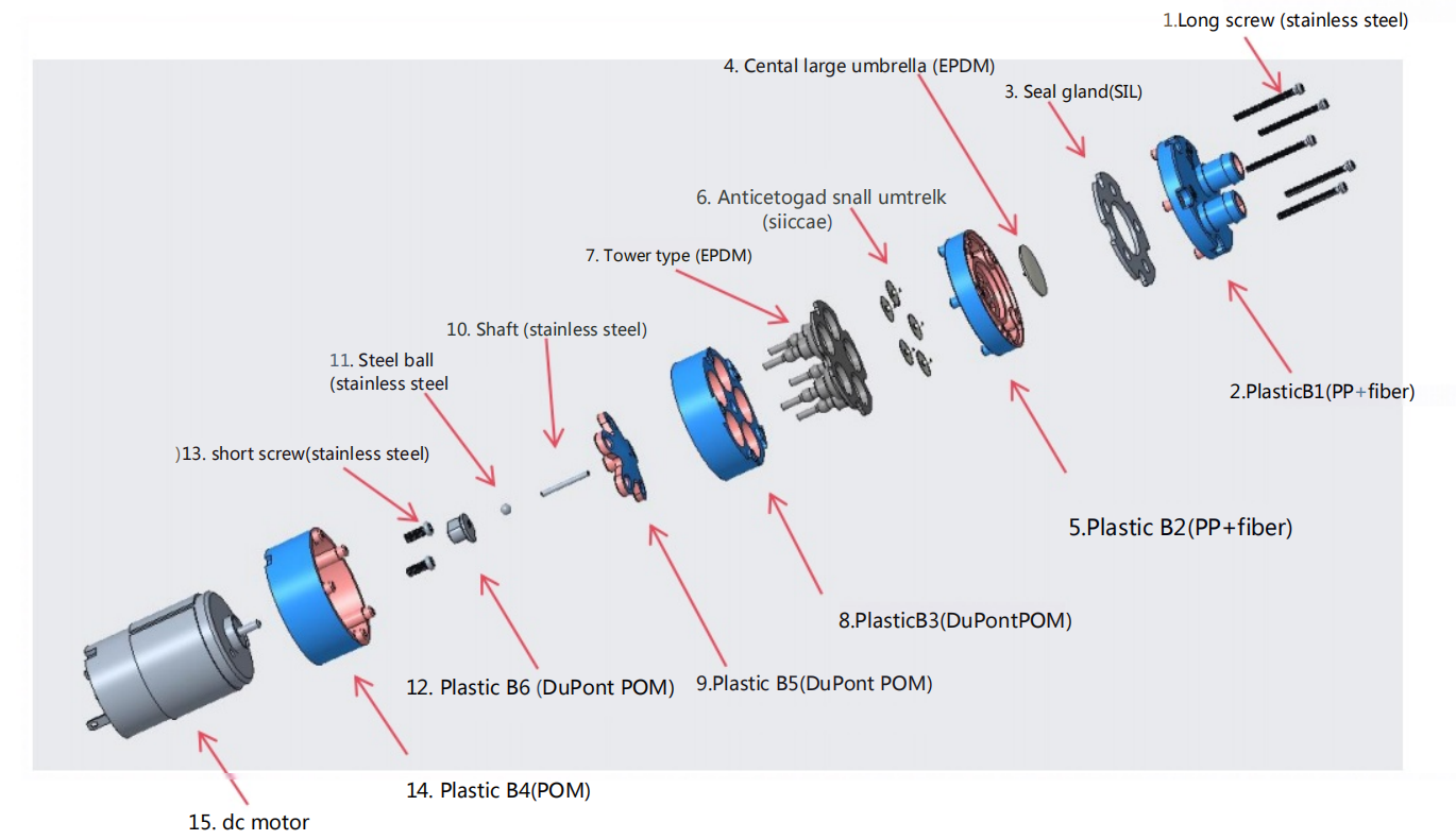 স্যানিটারি ফ্লুইড স্থানান্তরের জন্য ব্যবহৃত একটি ১২ ভোল্ট ডিসি মাইক্রো ডায়াফ্রাম ওয়াটার পাম্পের এক্সপ্লোডেড ভিউ, যেখানে মোটর, এক্সেন্ট্রিক হুইল, কানেক্টিং রড, ফুড-গ্রেড ডায়াফ্রাম এবং পাম্প হেড অ্যাসেম্বলি দেখানো হয়েছে।