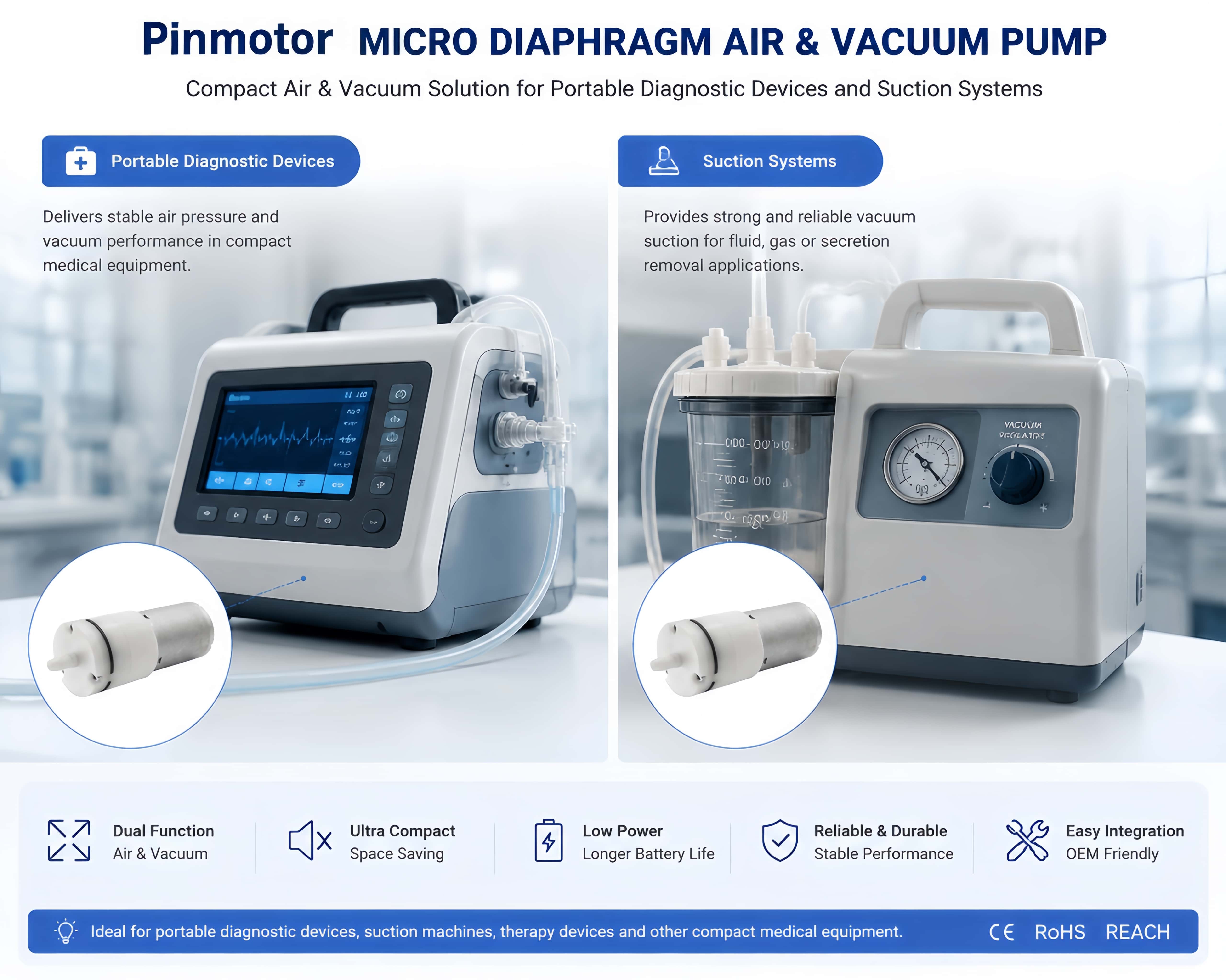 micro-diaphragm-air-vacuum-pump-portable-diagnostic-suction-systems.